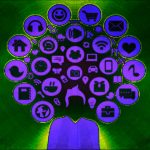 Diferencia entre software CRM ERP y HRM