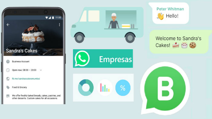 Marketing y apps de mensajería instantánea