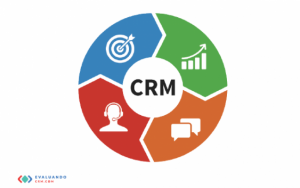 CRM 