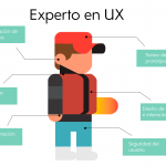 UX-Diseño-de-Experiencia-de-Usuario