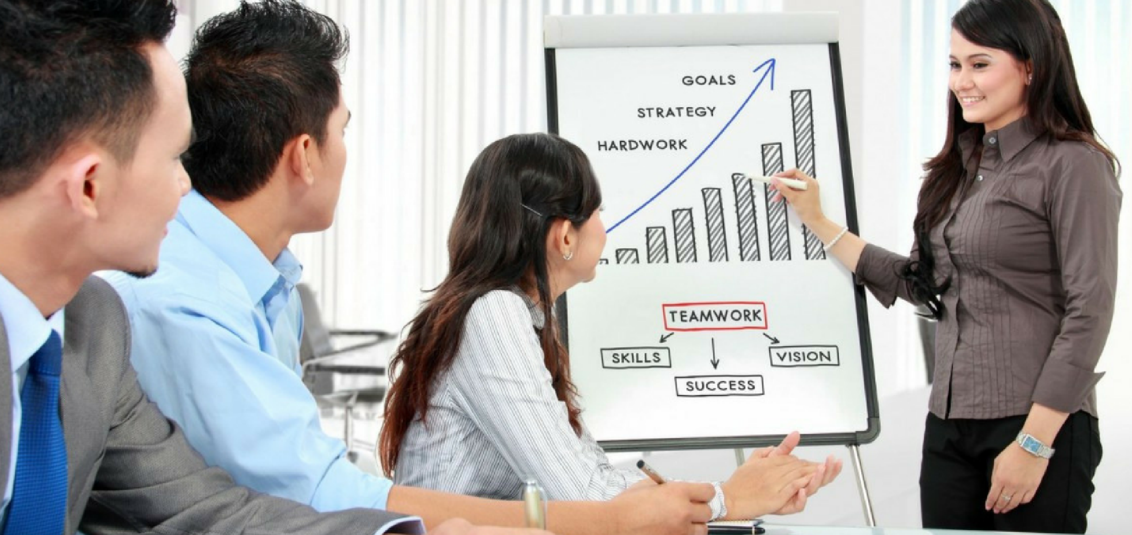 Cuatro claves para incrementar la productividad sin estrés - Impulsa blog