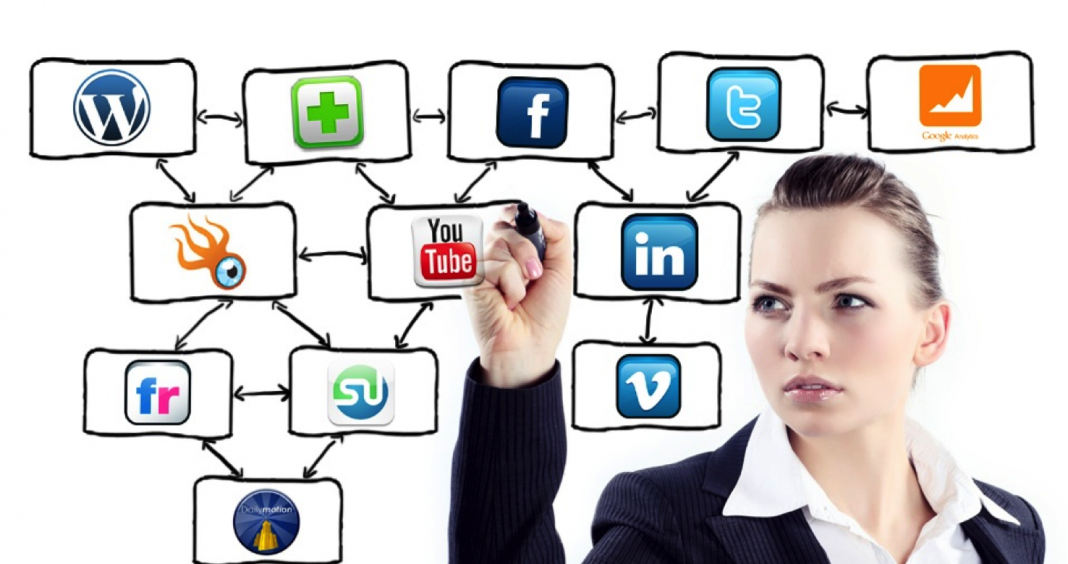 Uso De Las Redes Sociales En El Ambito Laboral