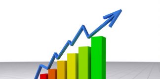 ventas