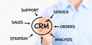 CRM