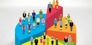 Estrategias de segmentación B2B: Guía completa para el éxito