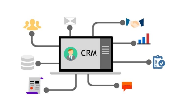 CRM funcionalidades y características