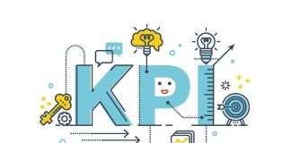 Indicadores de desempeño para plan de marketing B2B