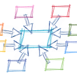 logo para tu marca
