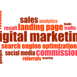 tipos de marketing digital