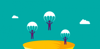 embudo de ventas B2B
