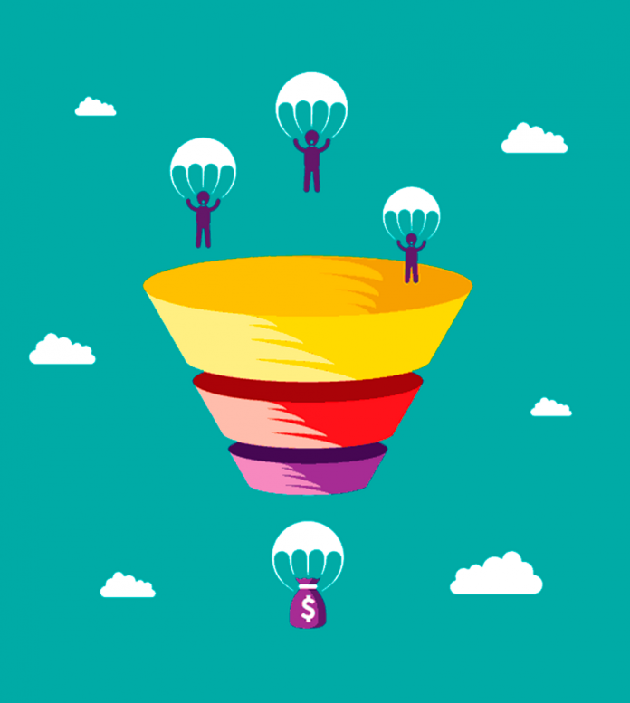 embudo de ventas B2B embudo de ventas B2B