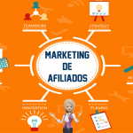 ganar-dinero-marketing-afliados