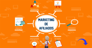 ganar dinero con marketing afiliados
