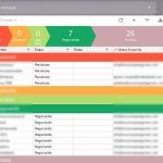 software CRM gratuitos
