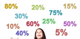 Estrategias para crear precios psicológicos (2023)