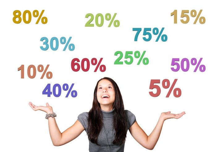 Estrategias para crear precios psicológicos (2023)