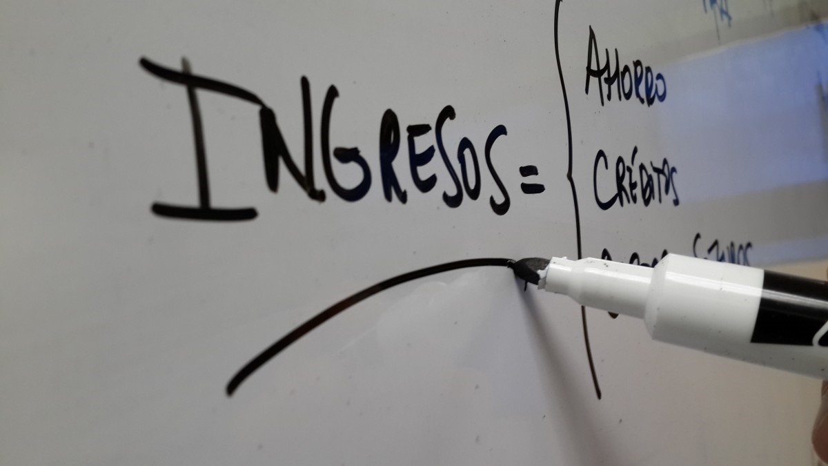 manejar las finanzas de tu empresa