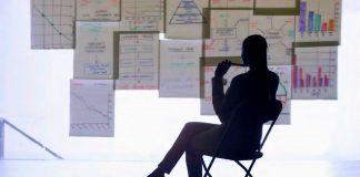 formas de perder clientes