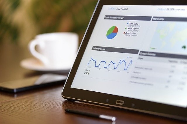 cómo utilizar un plan de negocios para tu emprendimiento