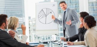 Qué es la técnica de ventas SPIR