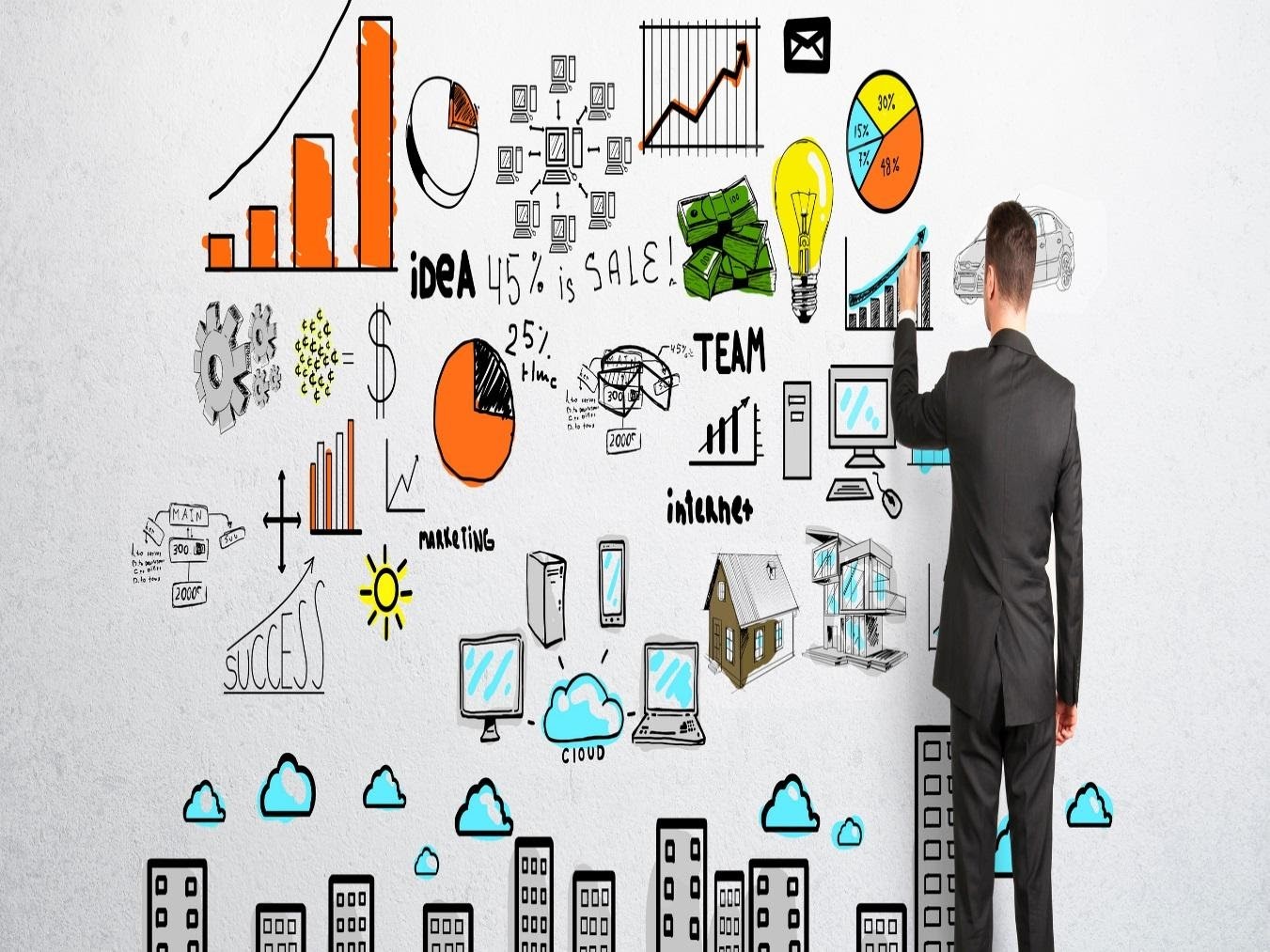 CRM es el mejor aliado para tu negocio