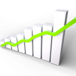 crm impulsa hará más fácil tus ventas1