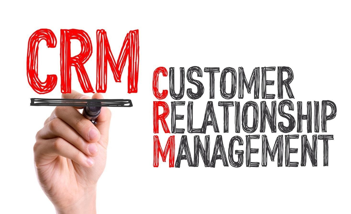 costo de un software CRM