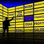 automatizar las ventas