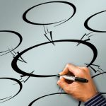 tipos de empresas