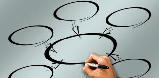 tipos de empresas