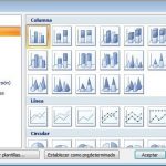 crear un gráfico de ventas