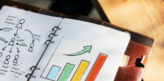 qué es la escalabilidad de un negocio2