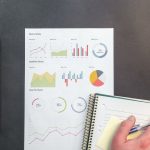 implementar un CRM 1