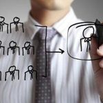 intranet corporativa 2