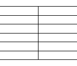 matriz de riesgo 3
