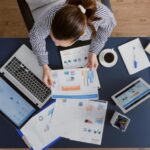 personalizar un CRM