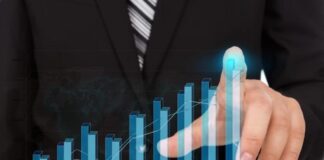 Cómo tener un software CRM a medida en B2B