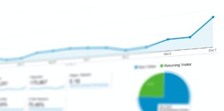 Resolución de problemas empresariales 2024 El impacto del Big Data en las empresas
