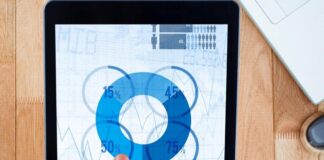 Automatizar ventas B2B: Guía básica