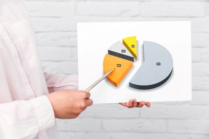 Desglosando el Embudo de Ventas Tipos, Etapas y Beneficios 2