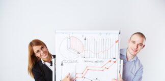 10 métricas más importantes en marketing digital