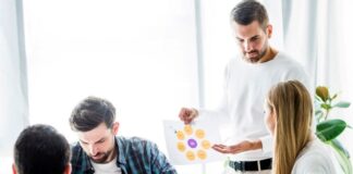 Cómo implementar un plan de ventas efectivo en equipos comerciales