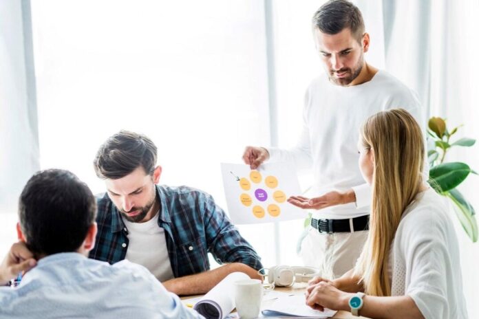 Cómo implementar un plan de ventas efectivo en equipos comerciales Cómo implementar un plan de ventas efectivo en equipos comerciales