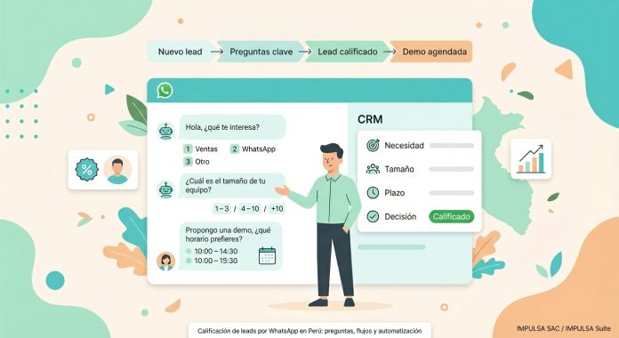 Cómo calificar leads por WhatsApp en Perú: preguntas, flujos y automatización Cómo calificar leads por WhatsApp en Perú: preguntas, flujos y automatización