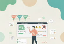 Políticas de Meta en WhatsApp Business