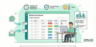 Cómo gestionar tickets de soporte dentro del CRM en B2B