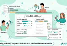 Cómo estandarizar procesos entre Marketing, Ventas y Soporte en tu CRM