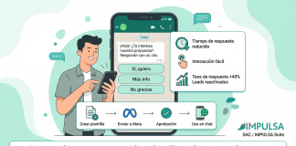 Cómo mejorar tu tasa de cierre usando plantillas de WhatsApp con botones Quick-Reply Cómo mejorar tu tasa de cierre usando plantillas de WhatsApp con botones Quick-Reply