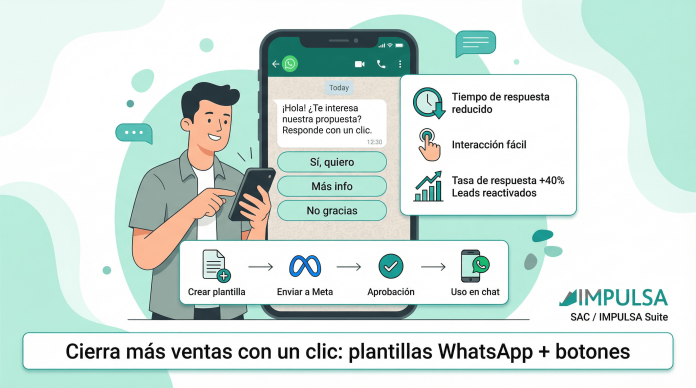 Cómo mejorar tu tasa de cierre usando plantillas de WhatsApp con botones Quick-Reply