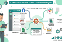 Automatizar acciones del CRM con Zapier: Conecta tu ecosistema digital Automatizar acciones del CRM con Zapier